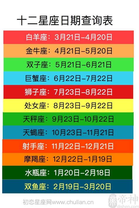 11月25什麼星座|【十二星座日期/月份表】想要查星座生日是幾號？快。